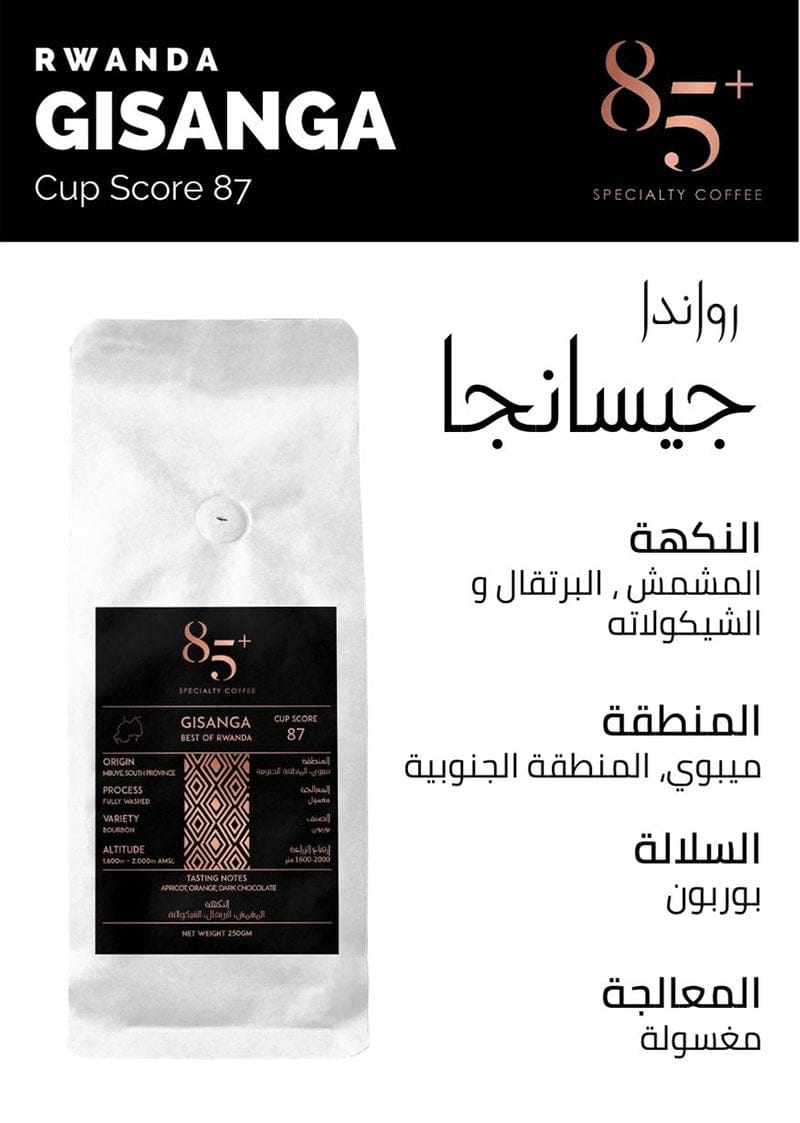 RWANDA, GISANGA | Cup Score 87