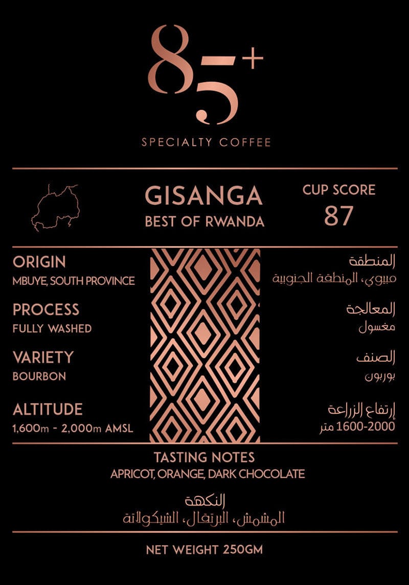 RWANDA, GISANGA | Cup Score 87